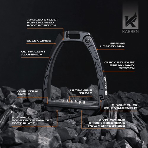 Karben Ultra Grip Stirrups image #